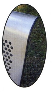 Détail des angles